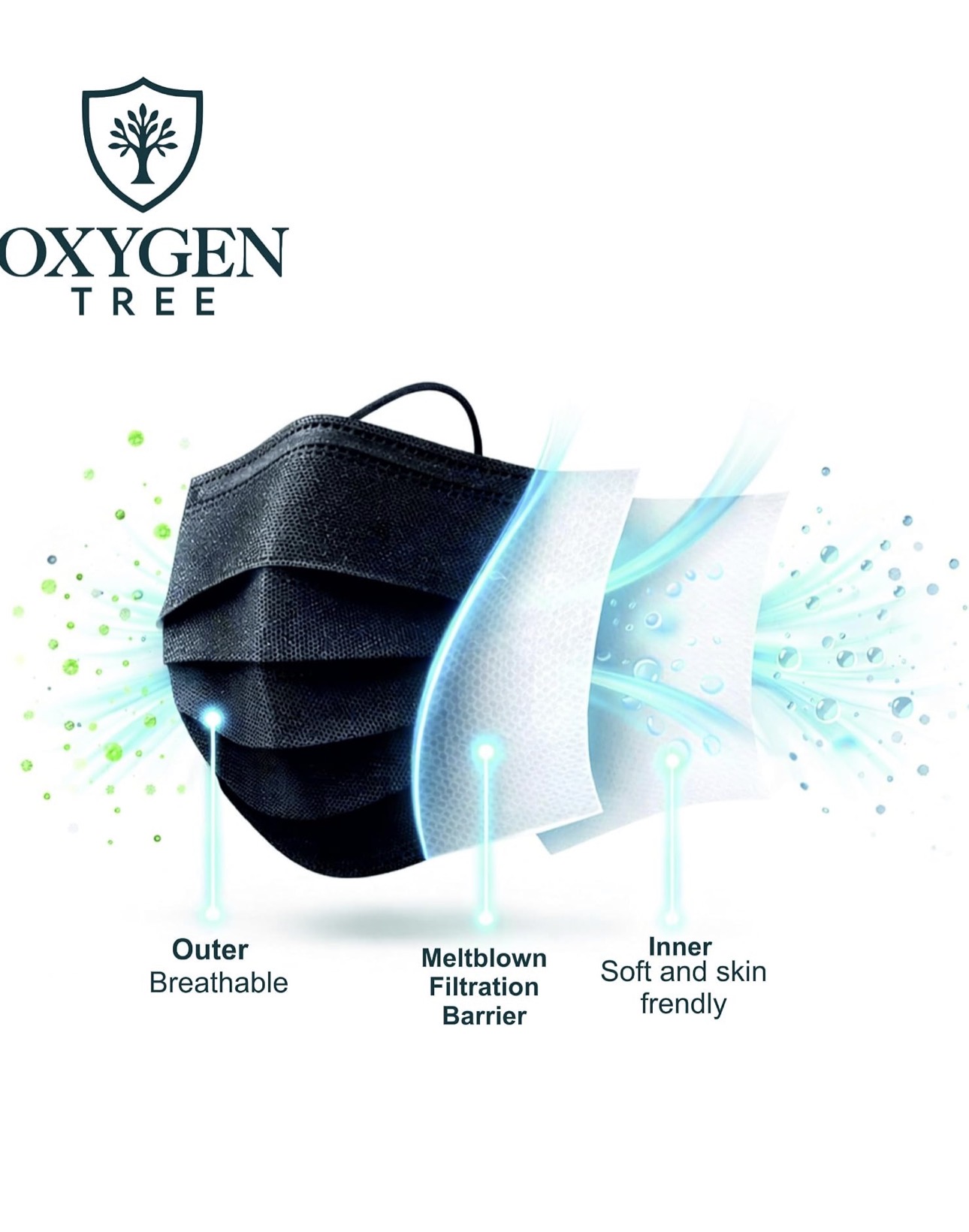 OXYGEN TREE three-layer mask construction